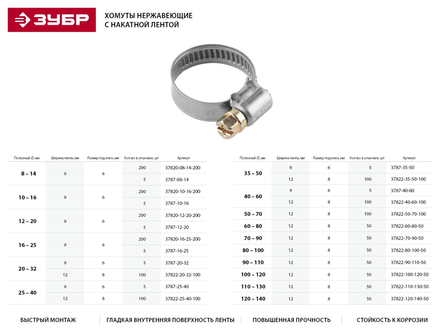 Хомуты, нерж. сталь, накатная лента 9 мм, 40-60 мм, 5 шт, ЗУБР Профессионал 3787-40-60 37874060 Зубр