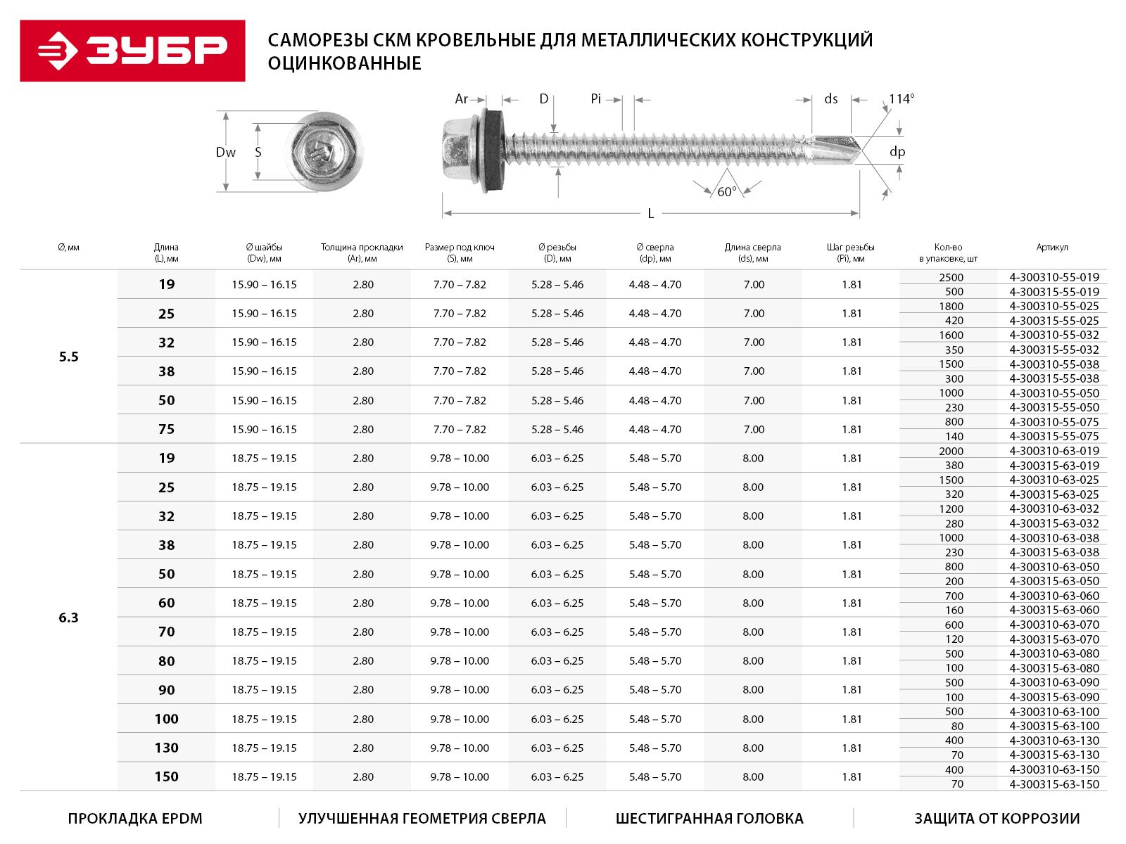 Саморезы СКД кровельные, RAL 8028 земельно-коричневый, 50 х 4.8 мм, 250 шт, для деревянной обрешетки 4300315480508028 Зубр