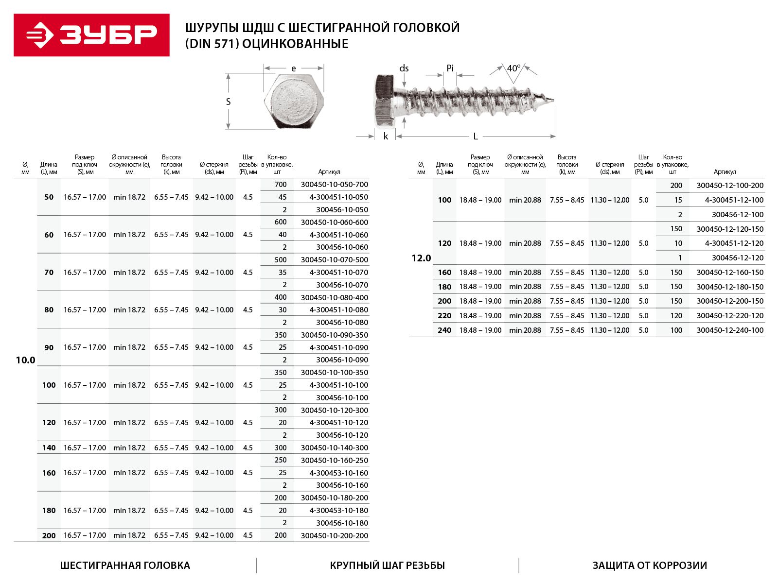 Шурупы ШДШ с шестигранной головкой (DIN 571), 30 х 6 мм, 120 шт, ЗУБР 430045106030 Зубр