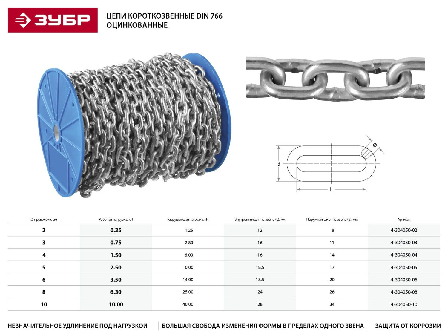 Цепь короткозвенная, DIN 766, оцинкованная сталь, d=6мм, L=30м, ЗУБР Профессионал 430405006 Зубр