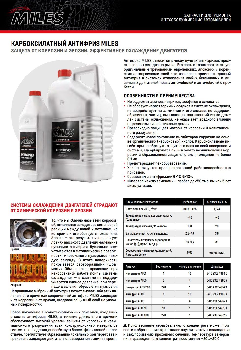 Масла, химия Антифриз готовый  красный 0,9л., AFR1, G12, G12+ afr1 Miles