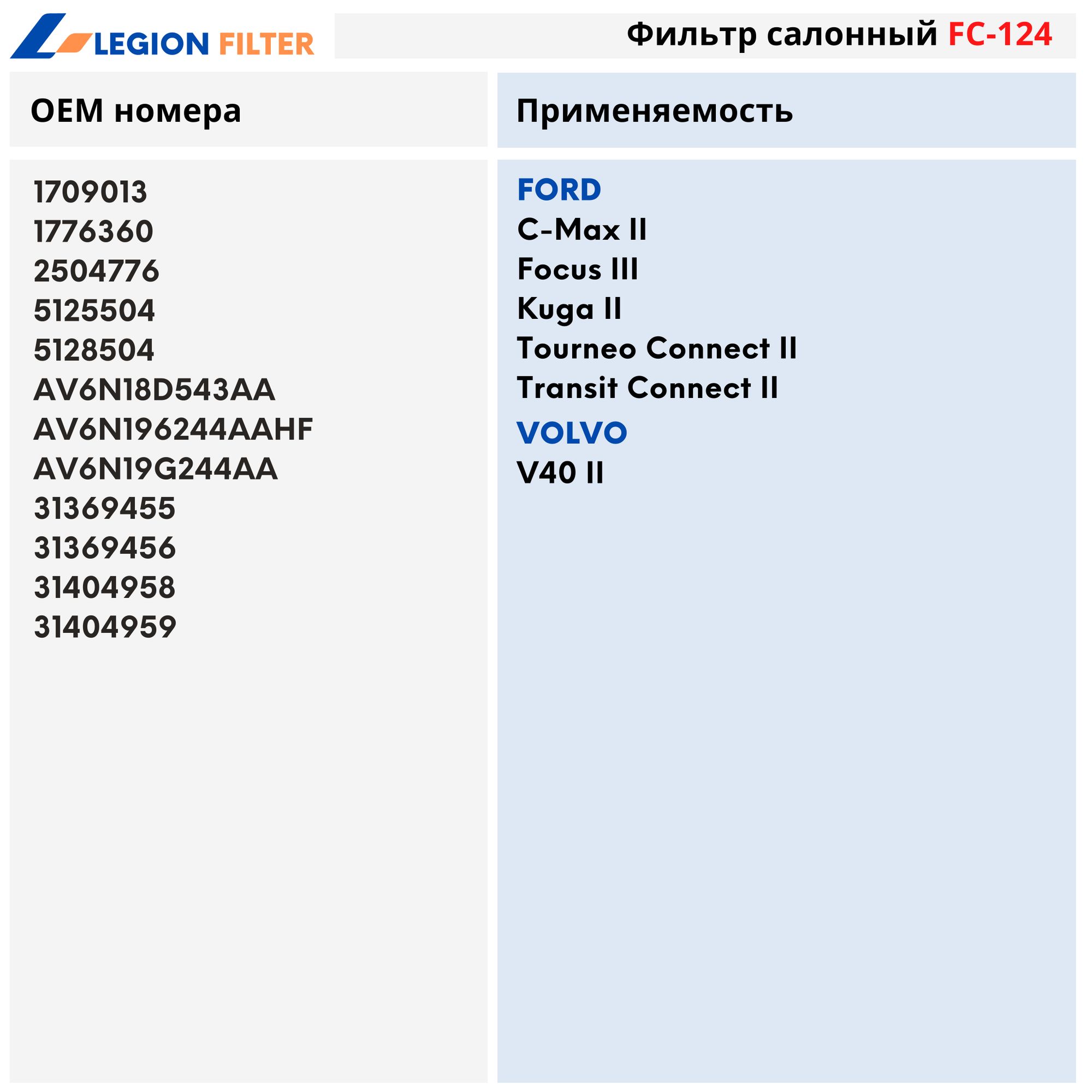Фильтр салонный FORD/VOLVO (OEM:5128504) fc124 Legion