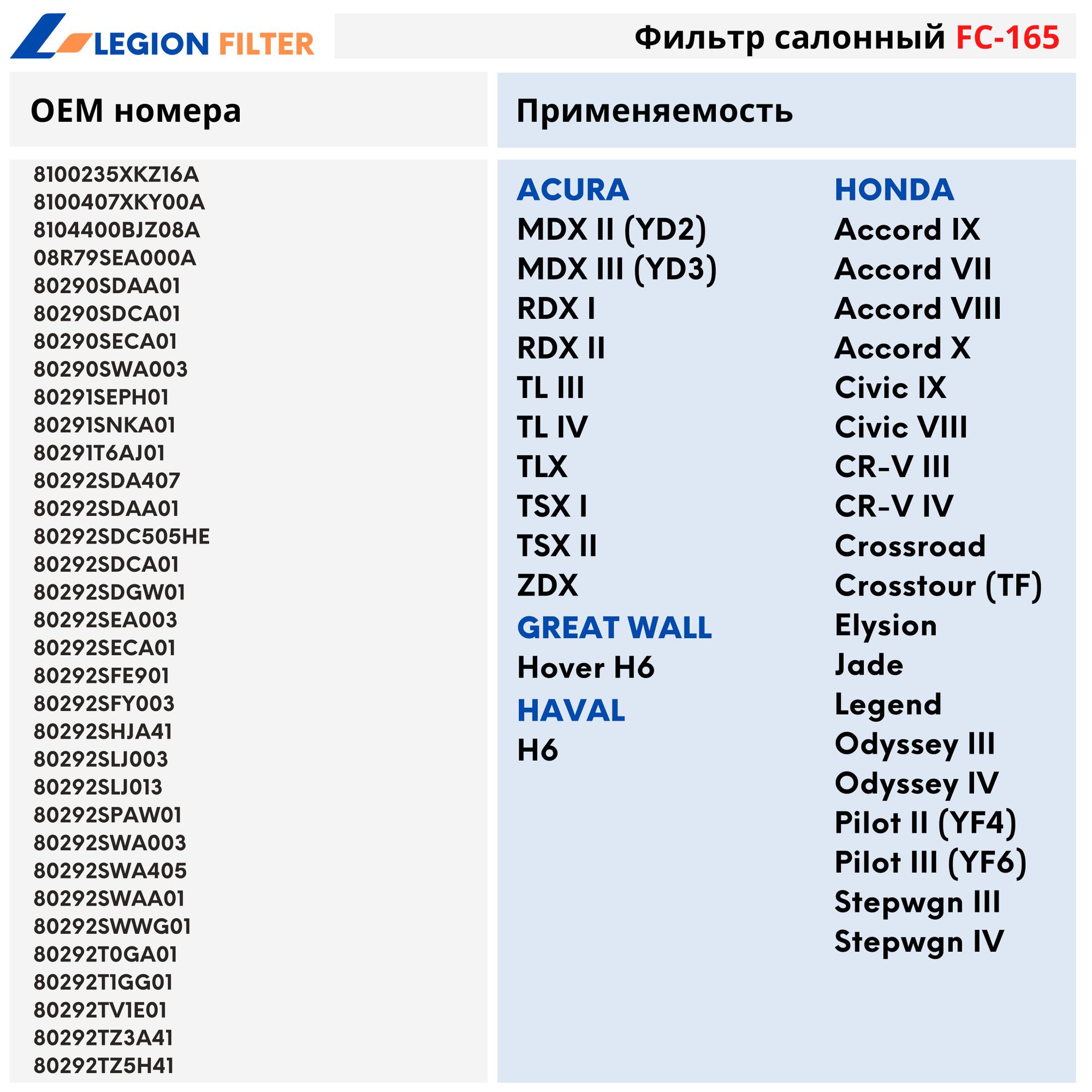 Фильтр салона HONDA ACCORD / HAVAL H2/H6 FC165 Legion