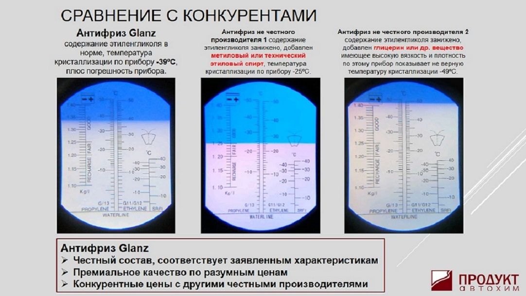 Glanz Антифриз G-11 (зеленый) АКЦИЯ  5кг по цене 4кг gl002 Glanz