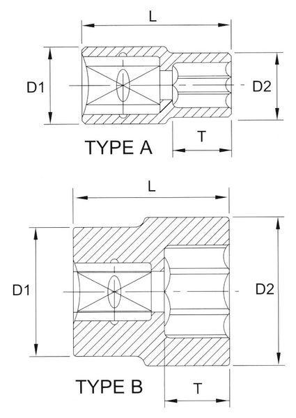 Головка торцевая 1/2" 12-гранная 1"-1/8" f4136 Licota