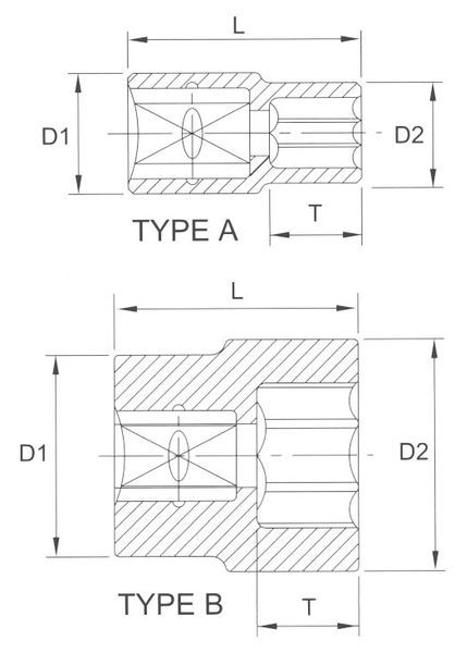 Головка торцевая 12-гранная 1" 1"-1/2" f81048 Licota