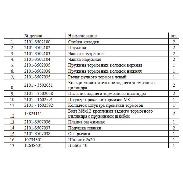  Ремкомплект задних левых тормозных колодок ВАЗ-2101-2107, 2121-2123 rk01035 РемКом