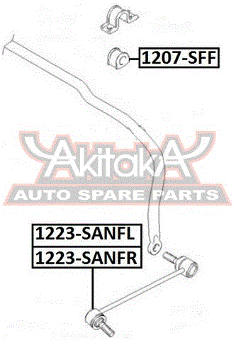 Стойка 1223SANFL Asva