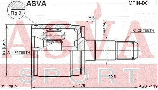 Шарнирный комплект MTIND01 Asva