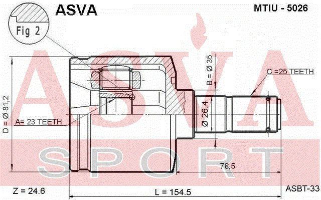 Шарнирный комплект MTIU5026 Asva