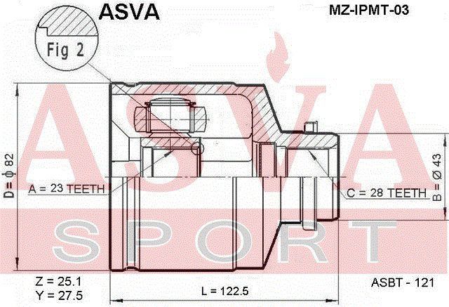 ШРУС внутренний правый 23x43x28 MZIPMT03 Asva