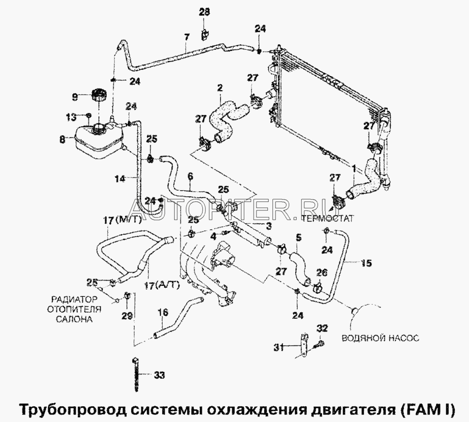 Расширительный бачок радиатора 96182279 Daewoo