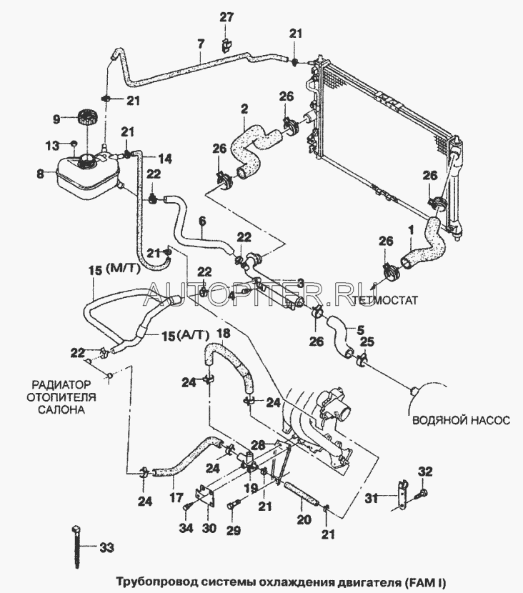 Шланг системы охлаждения верхний Lanos 96182268 General Motors