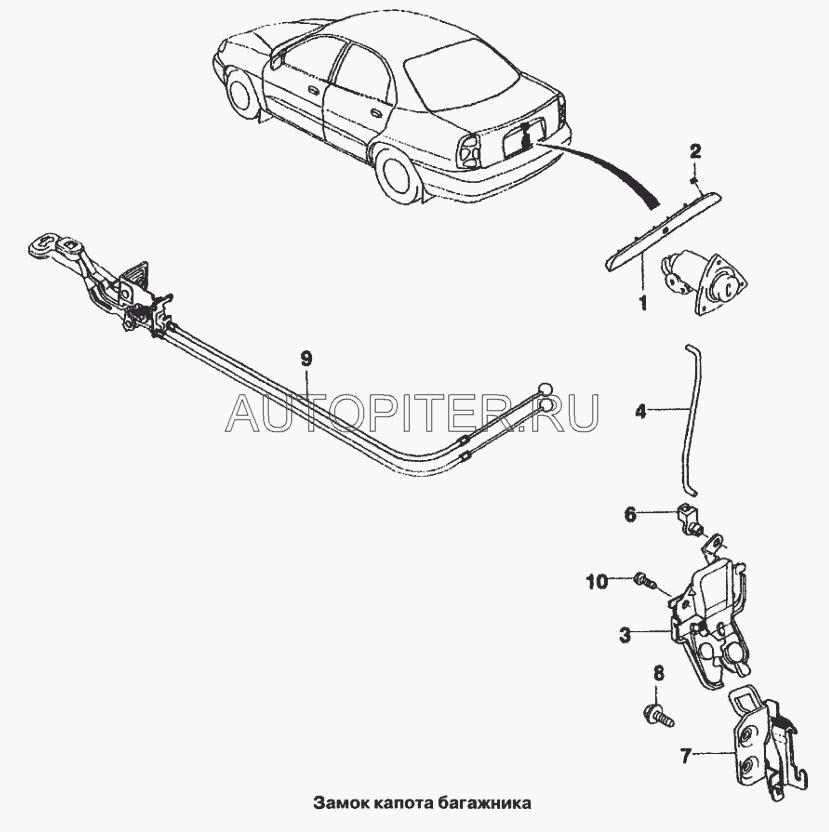 Механизм открытия багажника ланос