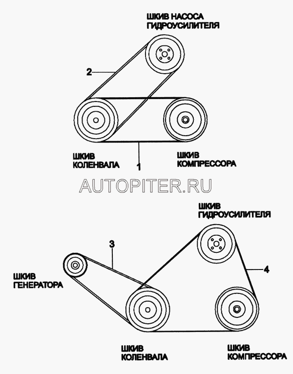 Ремень приводной (Spark0.8 генератор) 96568068 General Motors