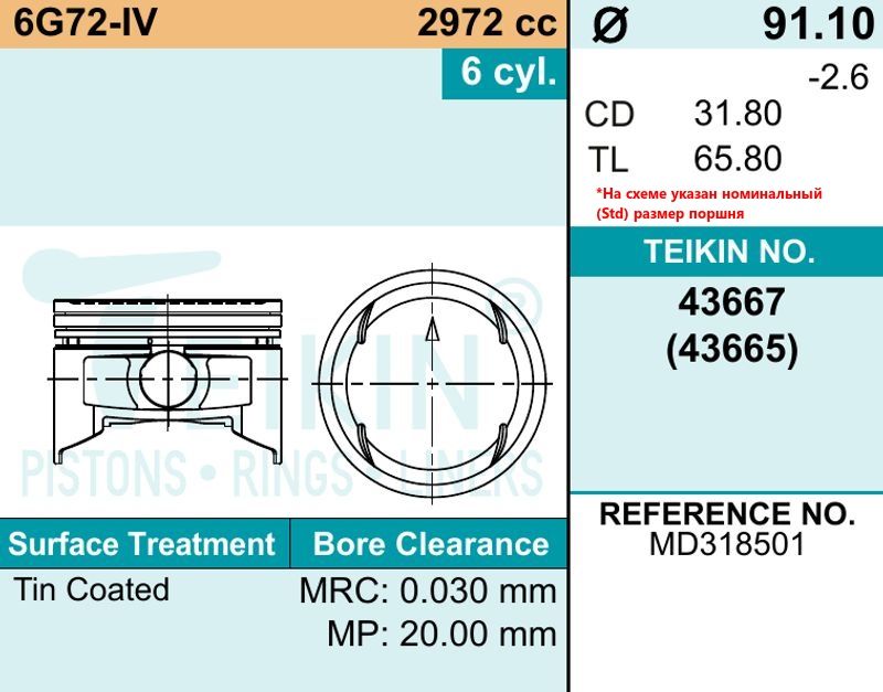 Поршня комплект на ДВС STD MITSUBISHI 6G72 3.0 24v 96-02 SOHC вдоль 6G72 3.0 24v 96-02 SOHC трамбле 43667STD Teikin