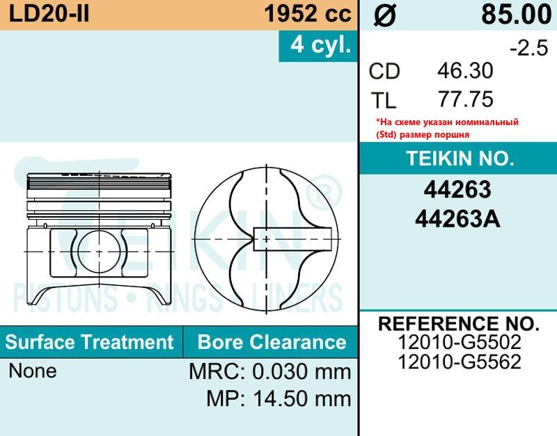 Поршни кт 4шт 0,50 20,20 , 8594 85224 25 44263050 Teikin