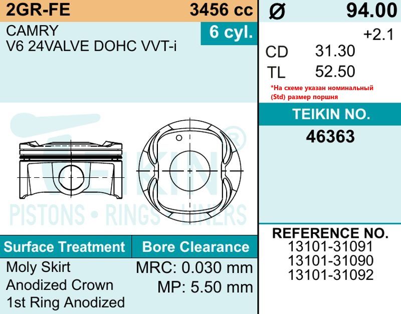 Поршень без колец 1 поршень 13101-31091 D94,0 2GR-FE 0.5 TEIKIN 46363050 46363050 Teikin