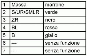 Задний фонарь; Задний фонарь 2VP 007 500-421 Hella