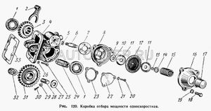 Диафрагма коробки отбора мощности МАЗ 5038606117 Маз