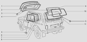 Окантовка стекла окна боковины 21210540312500 Автоваз