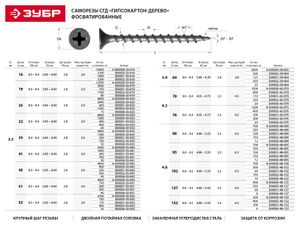 Саморезы СГД гипсокартон-дерево, 51 х 3.5 мм, 40 шт, фосфатированные, ЗУБР Профессионал 30003635051 Зубр