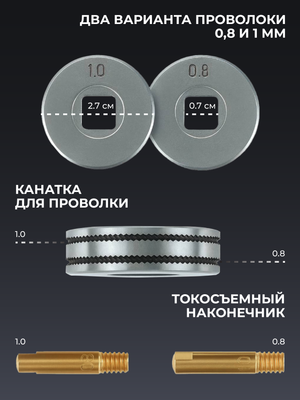 Полуавтоматический сварочный аппарат, ХРОМ-165П, 3 в 1 (MMA,MIG NO GAS,TIG) "БелАК"