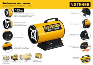 STEHER  18 кВт, газовая тепловая пушка (SG-25)