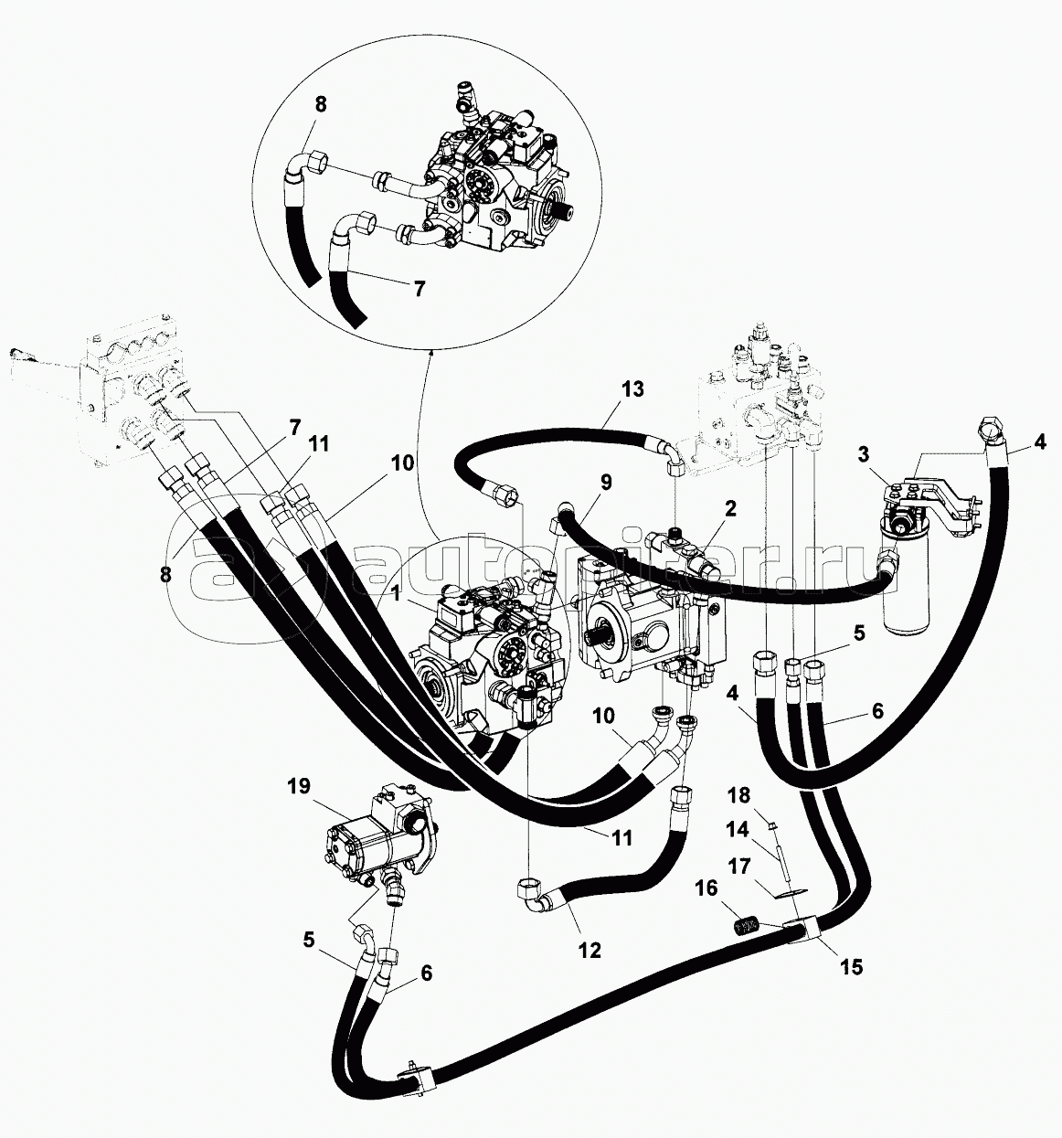 Hydraulic system, engine room Adjustable frequency, eco opti