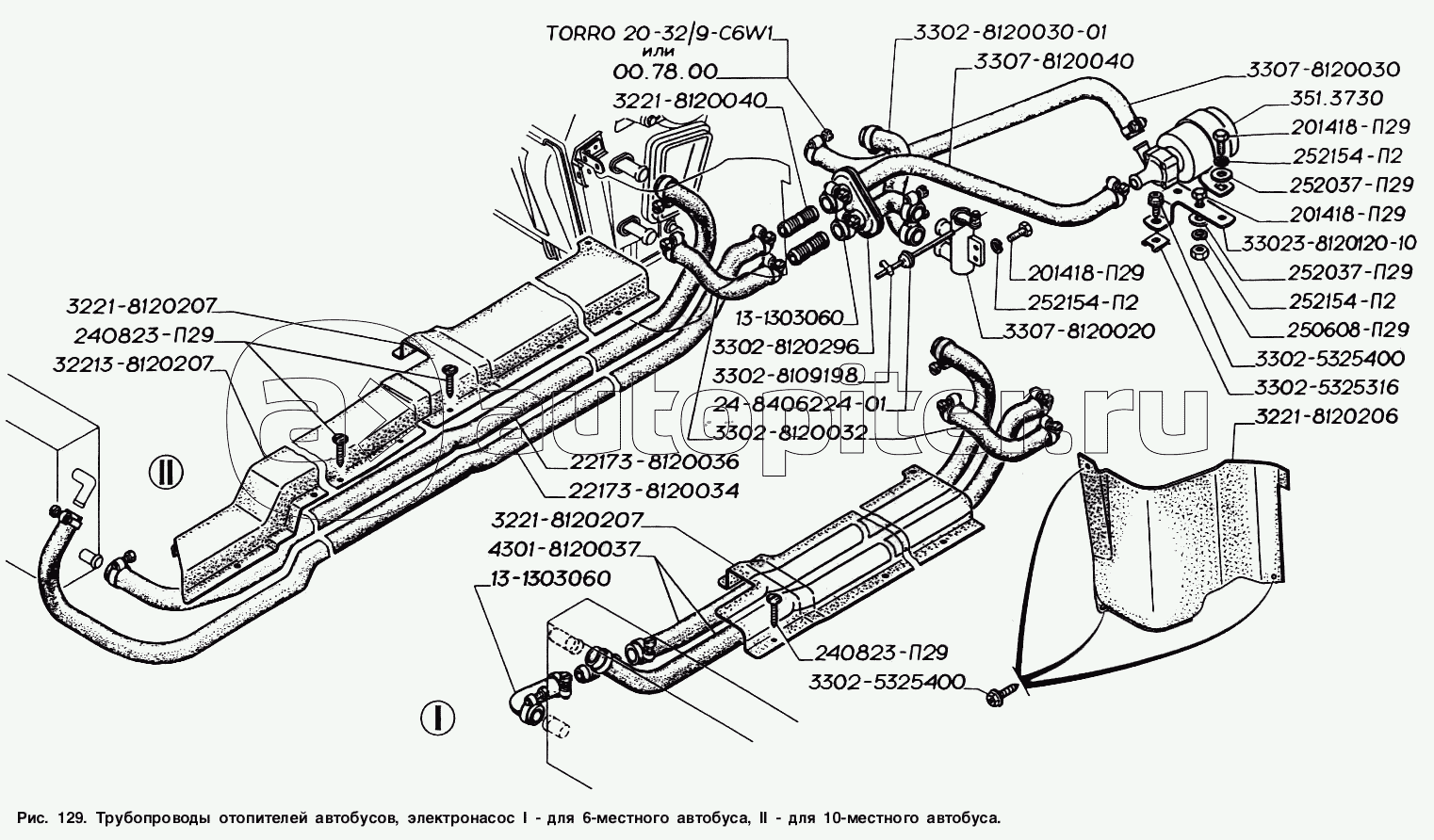 Трубопроводы отопителей автобусов, электронасос I - для 6-местного автобуса. II -для 10-местного автобуса