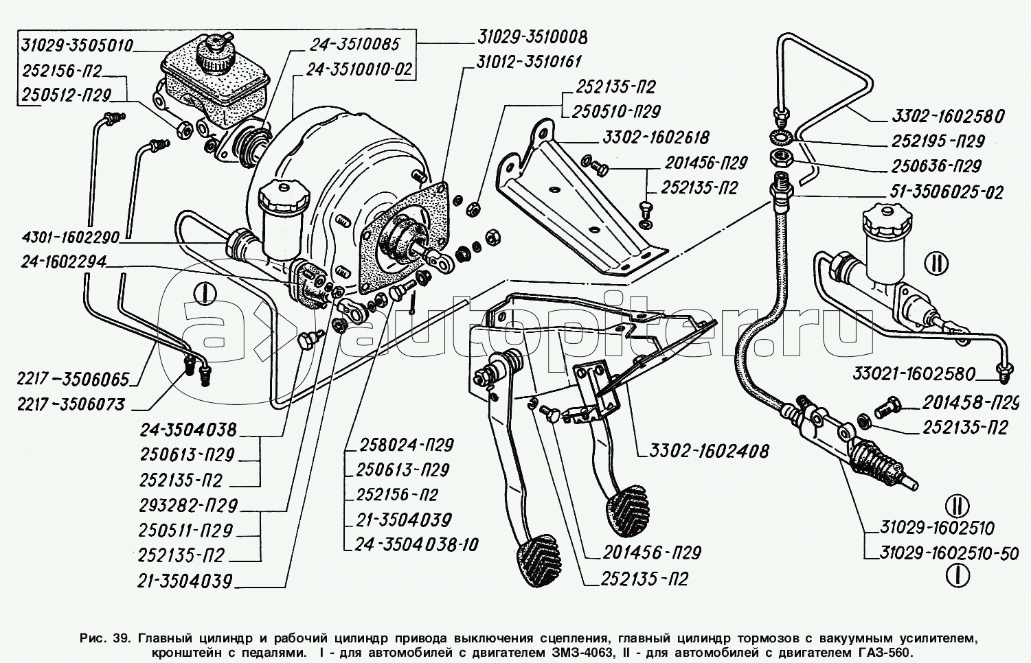 Главный цилиндр и рабочий цилиндр привода выключения сцепления, главный цилиндр тормозов с вакуумным усилителем, кронштейн с педалями: I - для автомобилей с двигателем ЗМЗ-4063, II - для автомобилей с двигателем ГАЗ-560