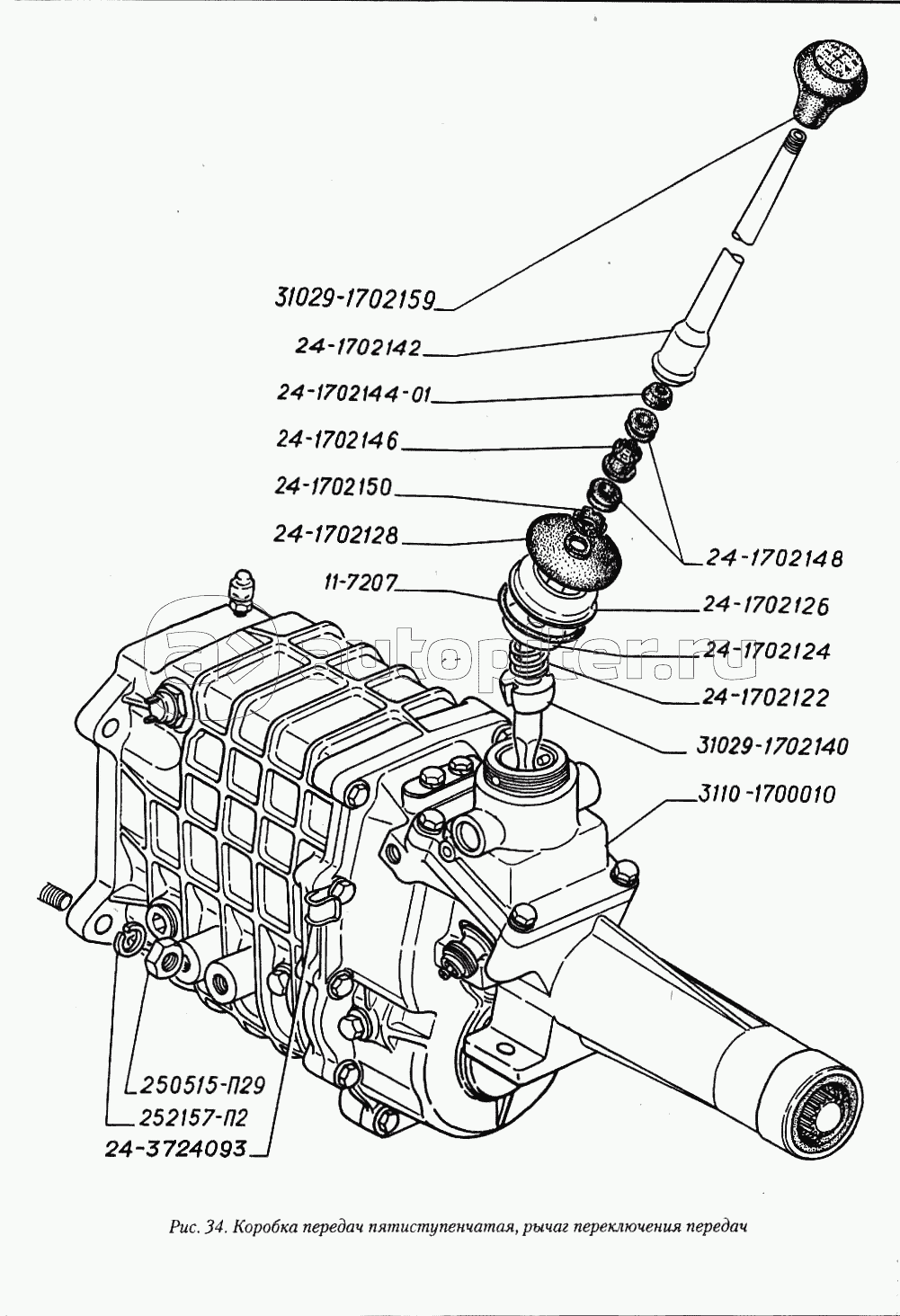 Рычаг переключения передач ГАЗ 3110. Схема коробки передач ГАЗ 3110. Механизм переключения передач Газель 3302. Рычаг КПП Газель 3302 схема.