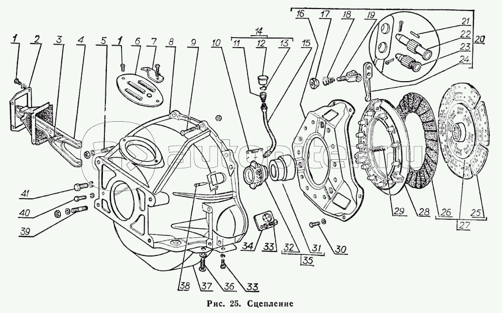 Сцепление газ 3307 чертеж