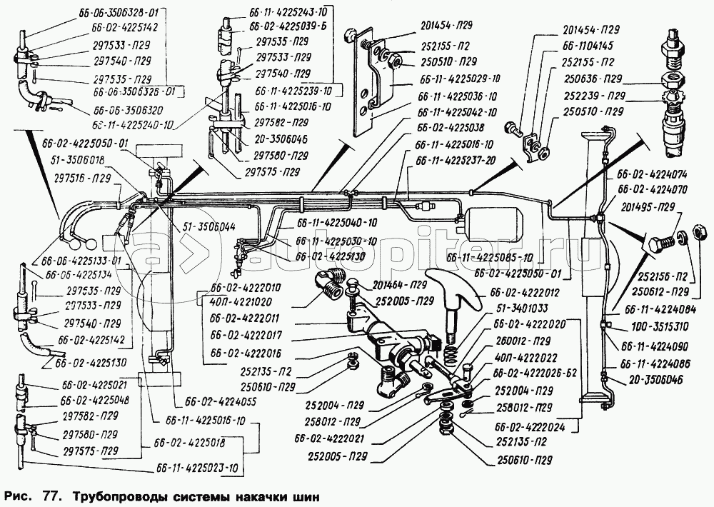 Каталог 66. Система подкачки шин ГАЗ 66. Система подкачки колес ГАЗ 66. Система подкачки ГАЗ 3308. Трубка подкачки колеса ГАЗ-66.