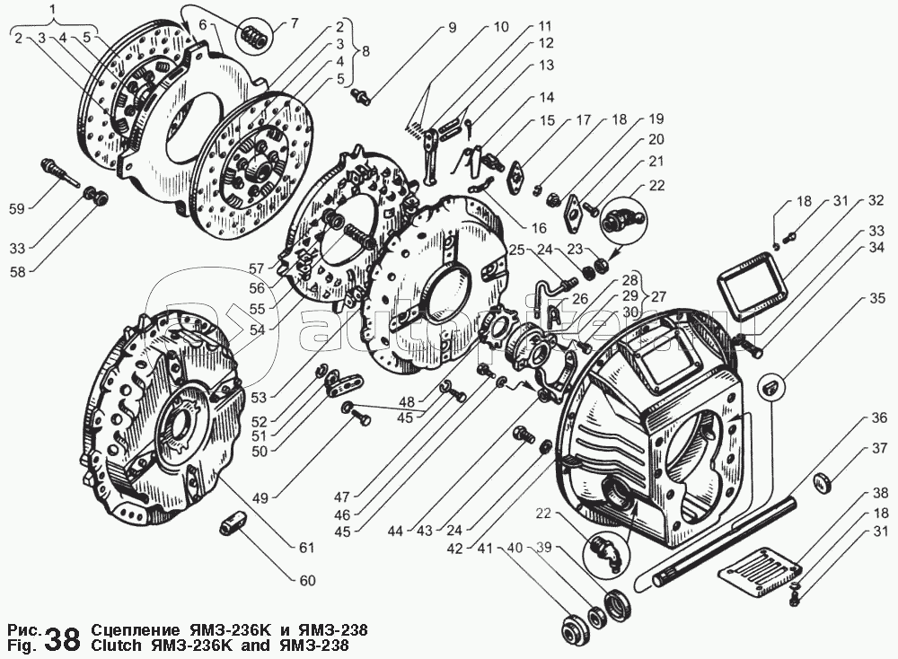 Сцепление ЯМЗ-236К и ЯМЗ-238 ЯМЗ-236 М2 и 238 М2 — купить, цены в ...