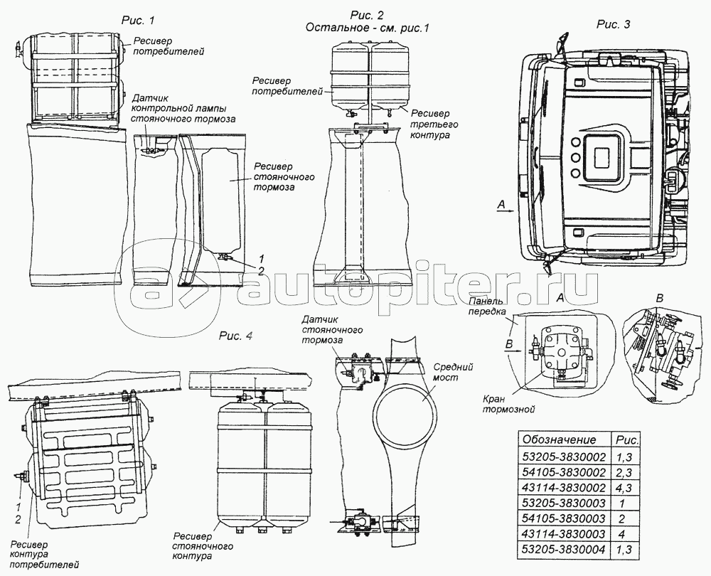 Установка датчиков аварийного давления 53205-3830004