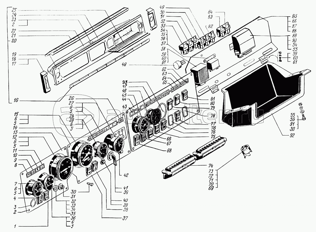 Панель приборов краз