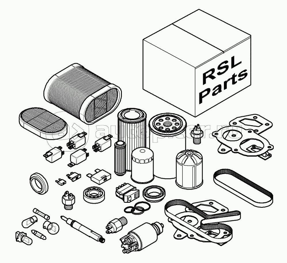 Dealer Stocking List - Quantity By Tractor