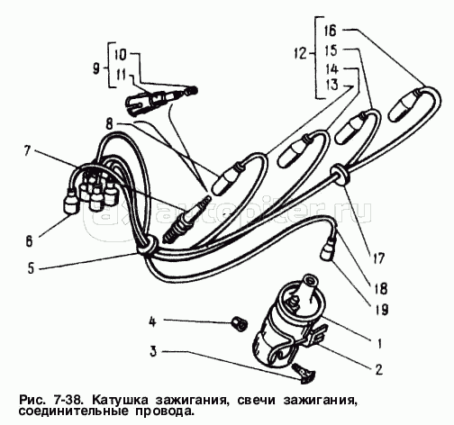 Катушка зажигания, свечи зажигания, соединительные провода