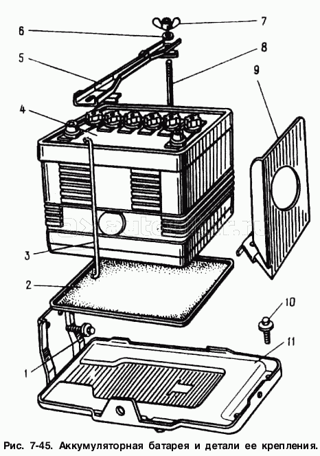 Аккумуляторная батарея и детали ее крепления