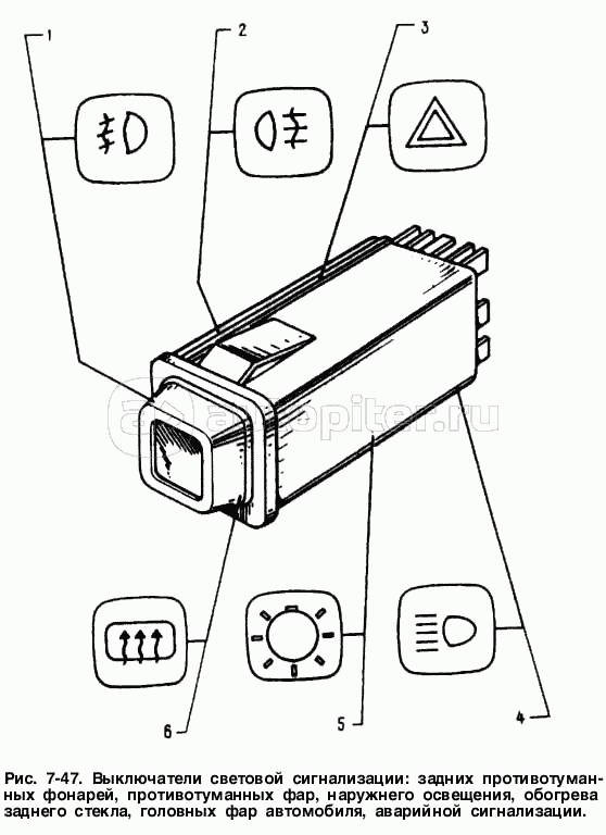 Выключатели световой сигнализации, задних противотуманных фонарей, противотуманных фар, наружного освещения, обогрева заднего стекла, головных фар автомобиля, аварийной сигнализации