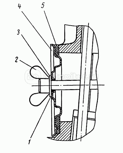 Детали крепления крышки коробки толкателей