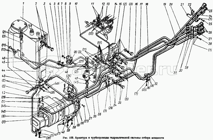 Арматура и трубопроводы гидросистемы отбора мощности