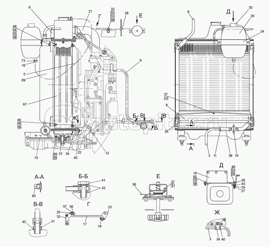 Блок охлаждения (для трактора «БЕЛАРУС-821/821.2»)