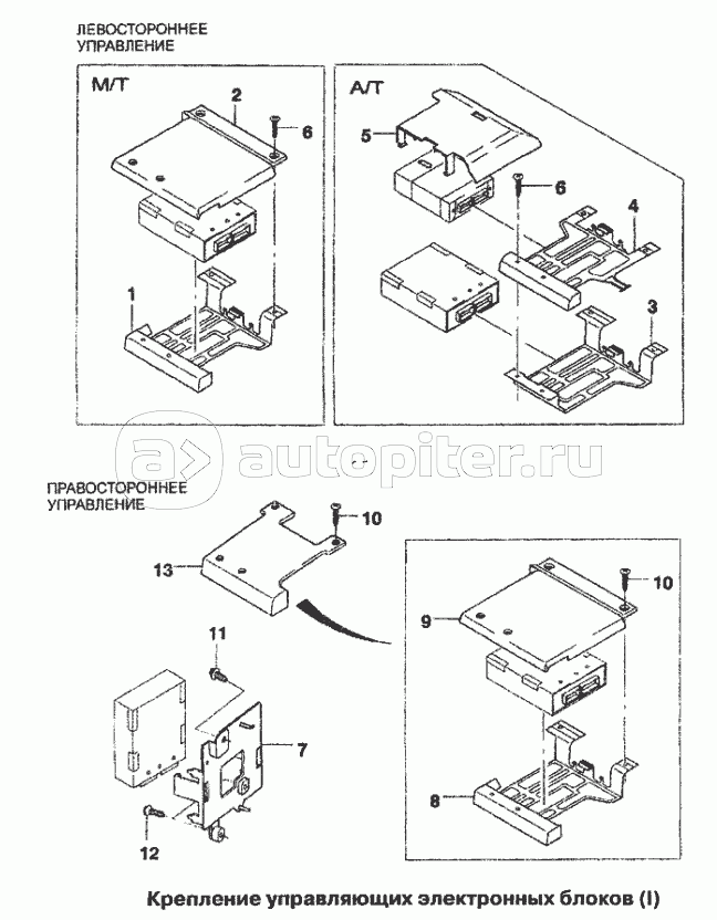 Крепление управляющих электронных блоков (I)