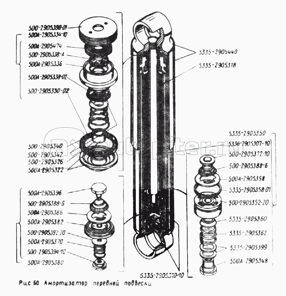 Ремонт газомасляного амортизатора мотоцикла 3 - часть 2020 - YouTube