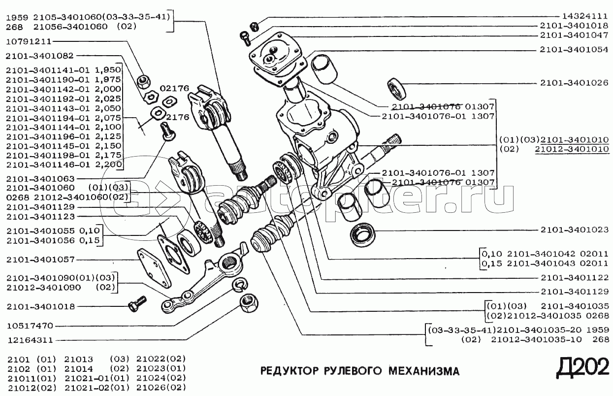 Рулевой редуктор 2107 схема