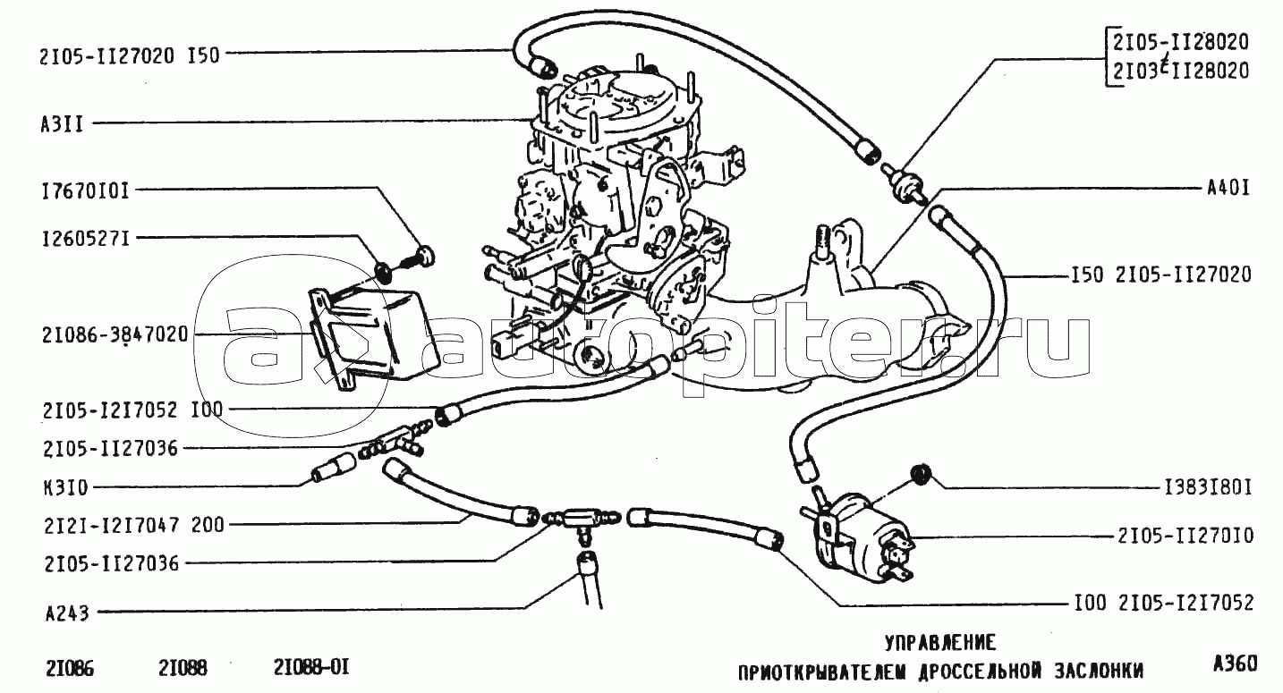 Управление приоткрывателем дроссельной заслонки