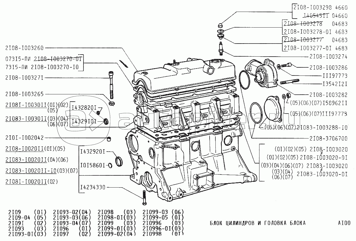 БЛОК ЦИЛИНДРОВ И ГОЛОВКА БЛОКА ВАЗ 2112 артикул на схеме - ☛ atl24.ru